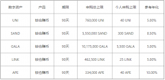 mexc抹茶交易所网页版  u